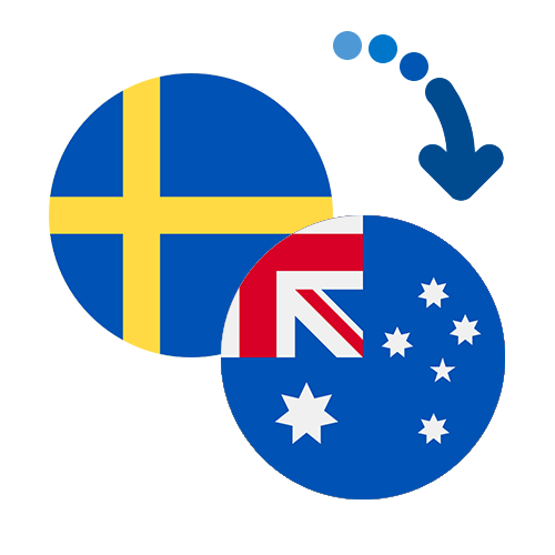 How to send money from Sweden to Australia
