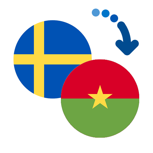 ¿Cómo mandar dinero de Suecia a Burkina Faso?