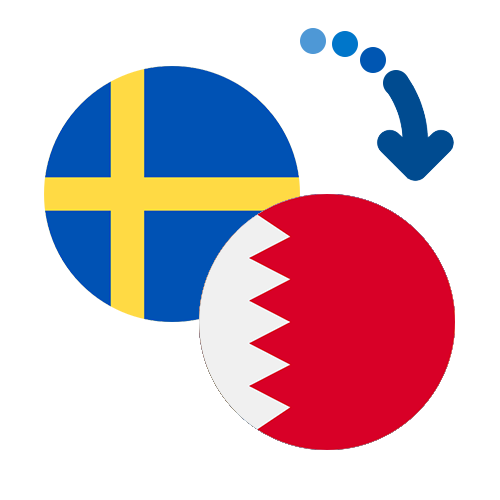 ¿Cómo mandar dinero de Suecia a Bahréin?
