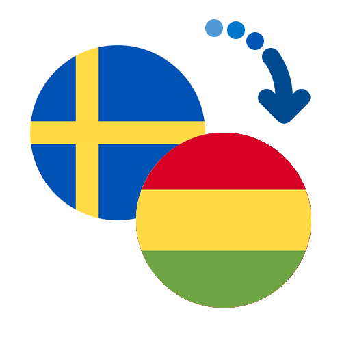 How to send money from Sweden to Bolivia