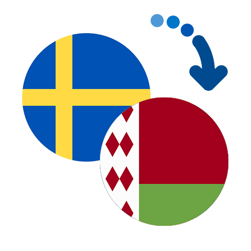 Как перевести деньги из Швеции в Беларусь