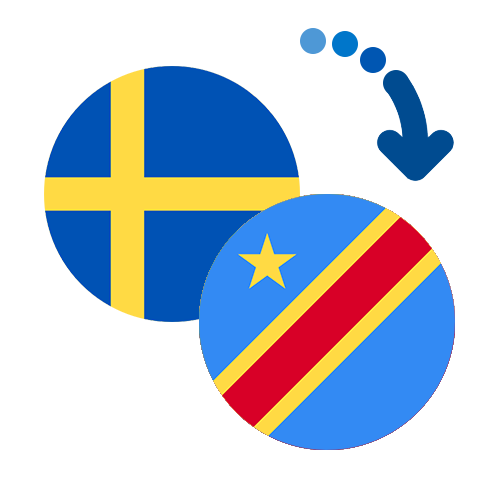 How to send money from Sweden to Congo
