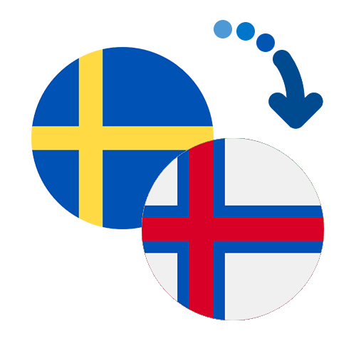 Як переказати гроші зі Швеції на Фарерські острови