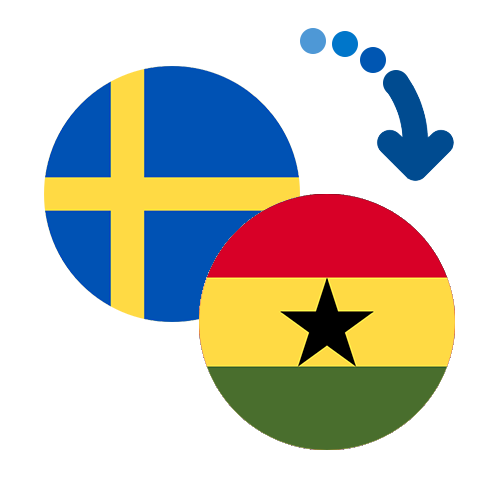 How to send money from Sweden to Ghana