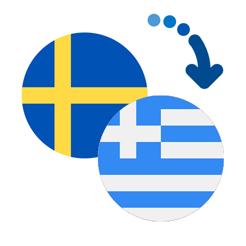 Wie kann man online Geld von Schweden nach Griechenland senden?