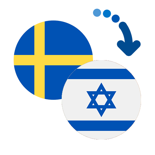 Wie kann man online Geld von Schweden nach Israel senden?