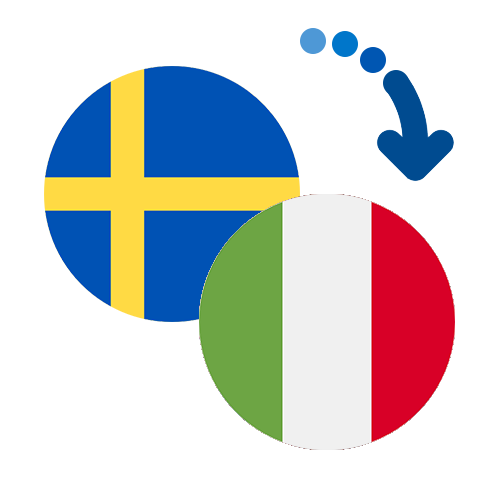 How to send money from Sweden to Italy