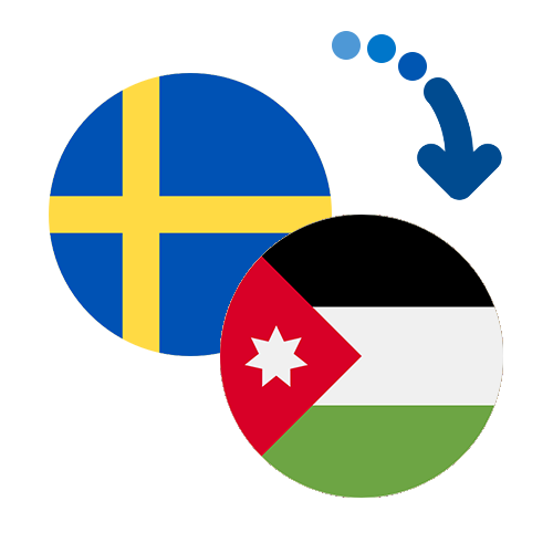 Wie kann man online Geld von Schweden nach Jordanien senden?