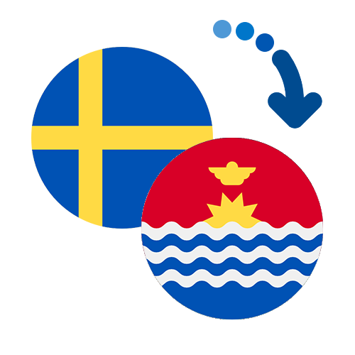 Як переказати гроші зі Швеції в Кірібаті