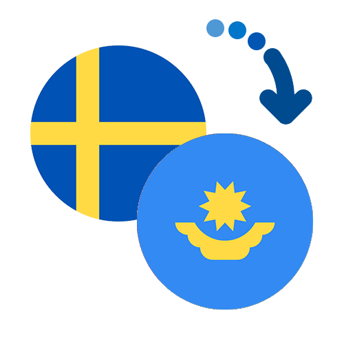 How to send money from Sweden to Kazakhstan