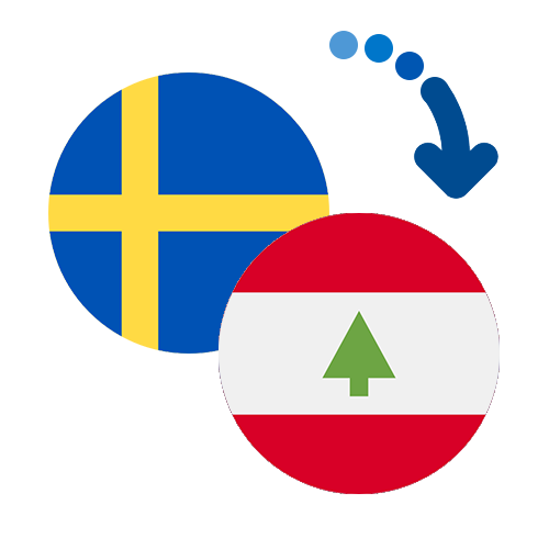 Wie kann man online Geld von Schweden nach Libanon senden?