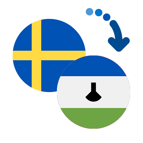 Wie kann man online Geld von Schweden nach Lesotho senden?