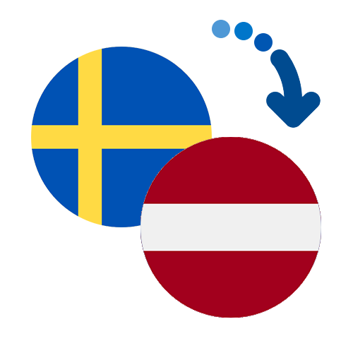 Wie kann man online Geld von Schweden nach Lettland senden?