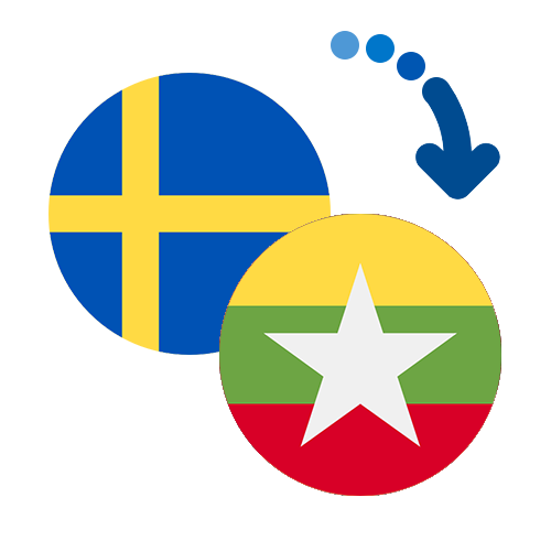Как перевести деньги из Швеции в Мьянму