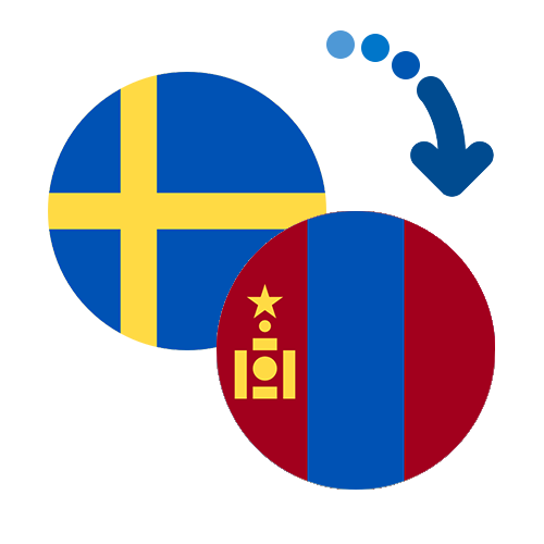How to send money from Sweden to Mongolia