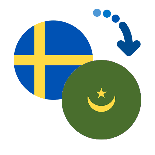 How to send money from Sweden to Mauritania