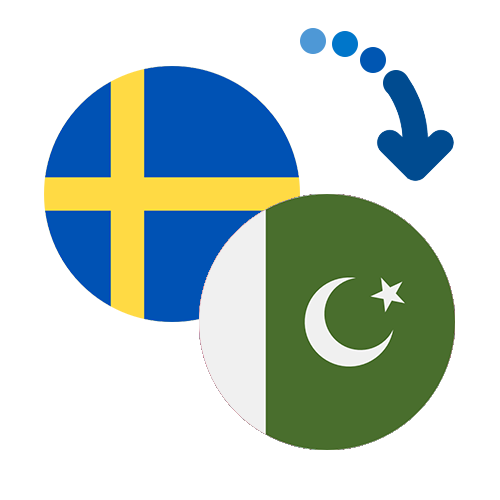 ¿Cómo mandar dinero de Suecia a Pakistán?