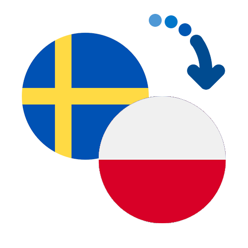 ¿Cómo mandar dinero de Suecia a Polonia?