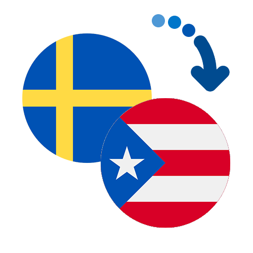 How to send money from Sweden to Puerto Rico