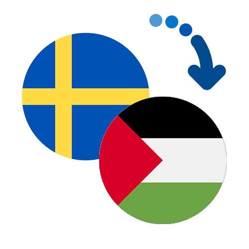 Как перевести деньги из Швеции в Палестину