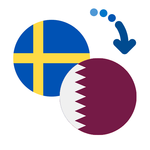 Wie kann man online Geld von Schweden nach Katar senden?