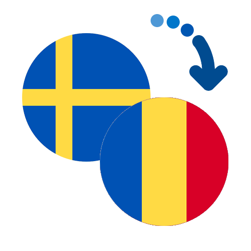 Як переказати гроші зі Швеції в Румунію