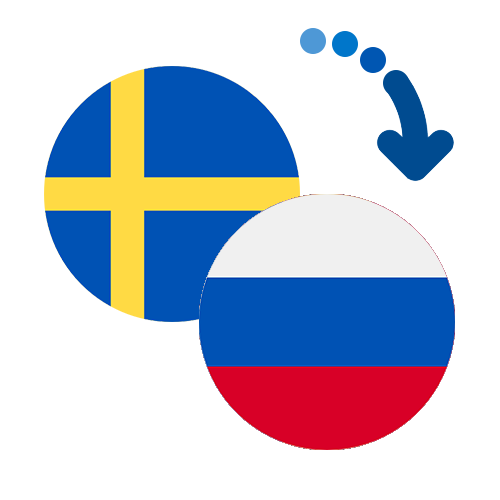 ¿Cómo mandar dinero de Suecia a Rusia?