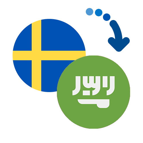 Wie kann man online Geld von Schweden nach Saudi-Arabien senden?