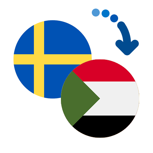 How to send money from Sweden to Sudan