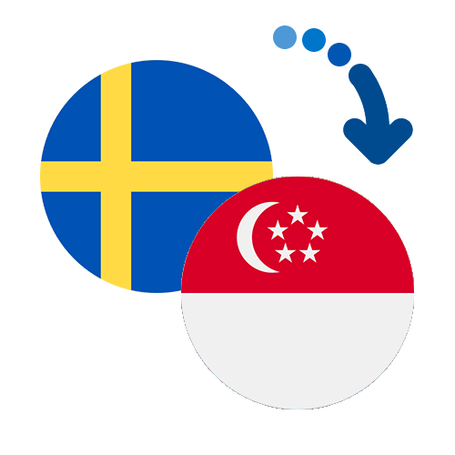 ¿Cómo mandar dinero de Suecia a Singapur?