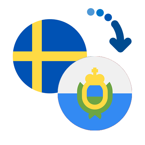 Wie kann man online Geld von Schweden nach Sri Lanka senden?