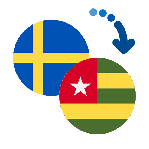 How to send money from Sweden to Togo