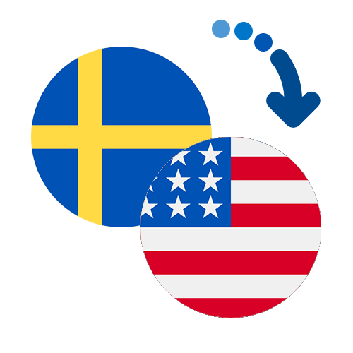 How to send money from Sweden to the United States