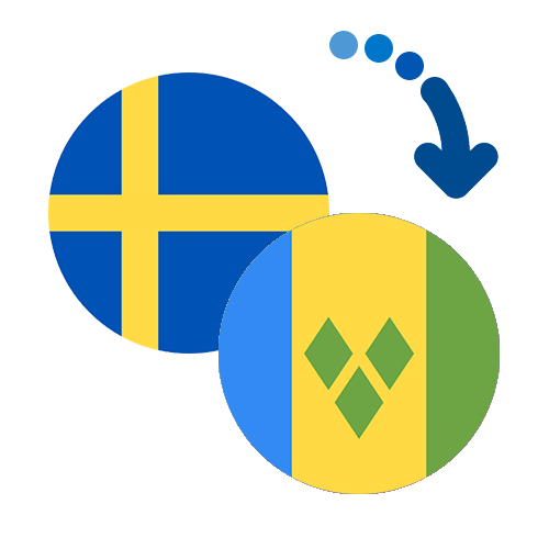 How to send money from Sweden to Saint Vincent and the Grenadines