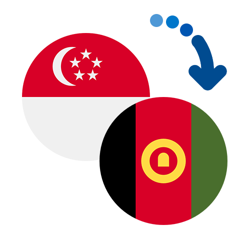 How to send money from Singapore to Afghanistan