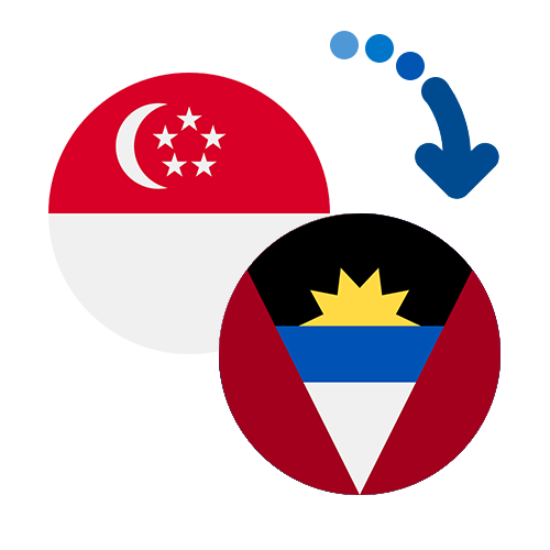 Как перевести деньги из Сингапура в Антигуа и Барбуда