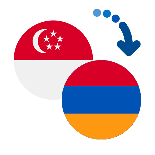 How to send money from Singapore to Armenia