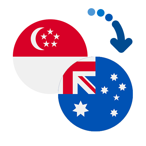 ¿Cómo mandar dinero de Singapur a Australia?