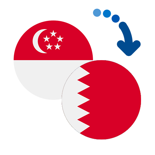 ¿Cómo mandar dinero de Singapur a Bahréin?