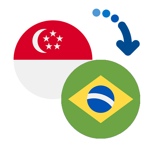Jak wysłać pieniądze z Singapuru do Brazylii online?