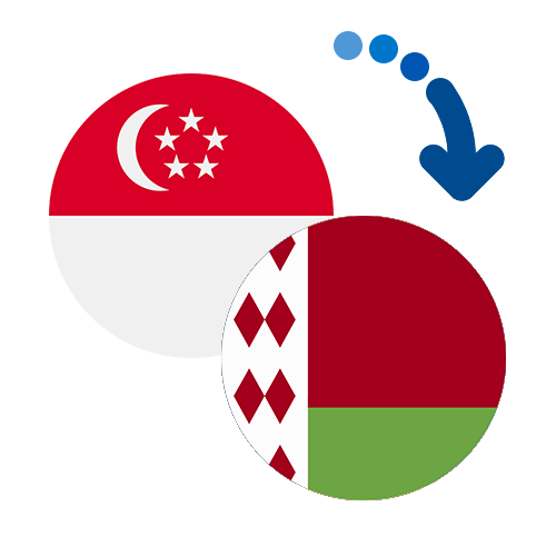 ¿Cómo mandar dinero de Singapur a Bielorrusia?