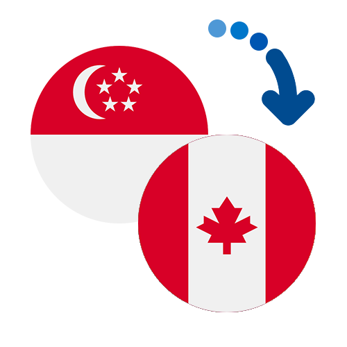 ¿Cómo mandar dinero de Singapur a Canadá?