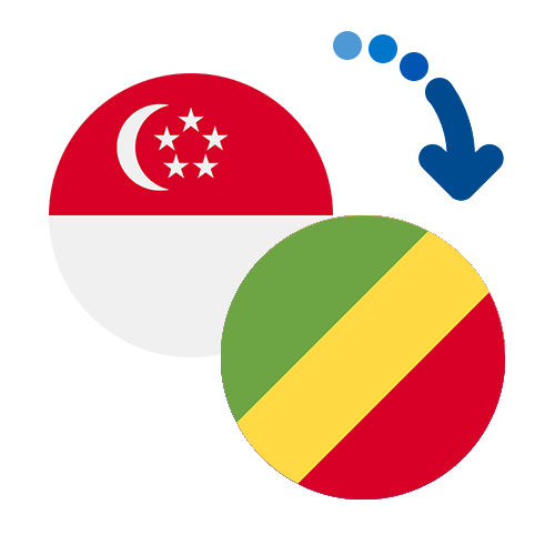 ¿Cómo mandar dinero de Singapur al Congo (RDC)?
