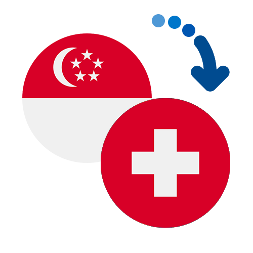 Как перевести деньги из Сингапура в Швейцарию
