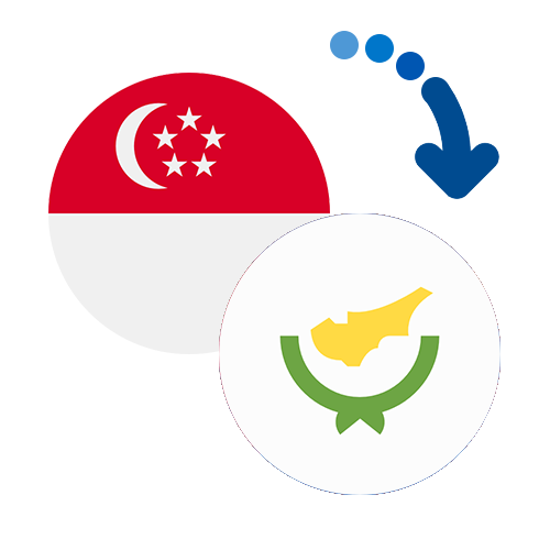 How to send money from Singapore to Cyprus