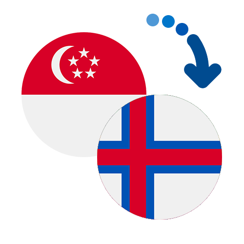 Wie kann man online Geld von Singapur auf die Färöer Inseln senden?