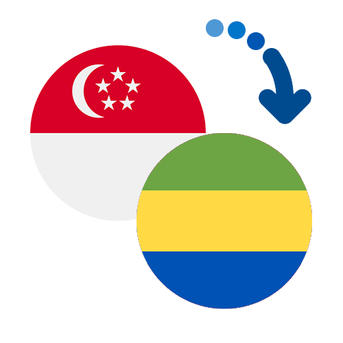 Jak wysłać pieniądze z Singapuru do Gabonu online?