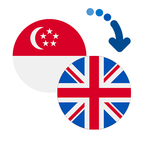¿Cómo mandar dinero de Singapur al Reino Unido?