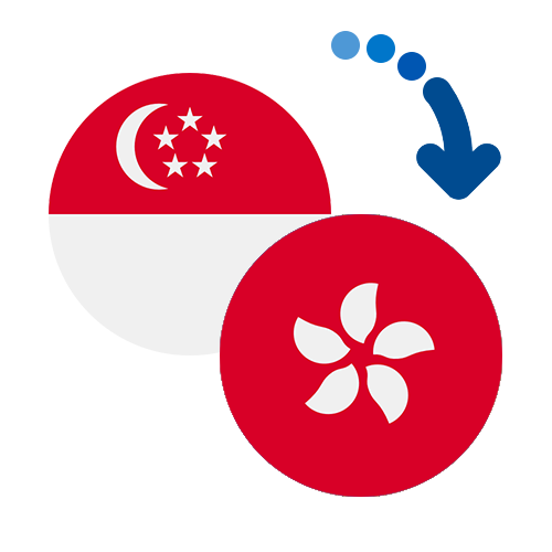 Как перевести деньги из Сингапура в Гонконг