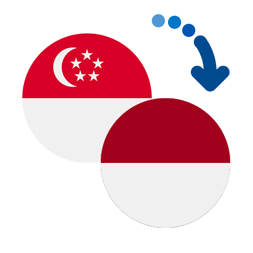 ¿Cómo mandar dinero de Singapur a Indonesia?